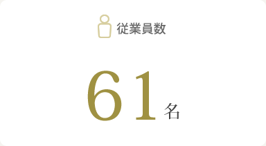 従業員数